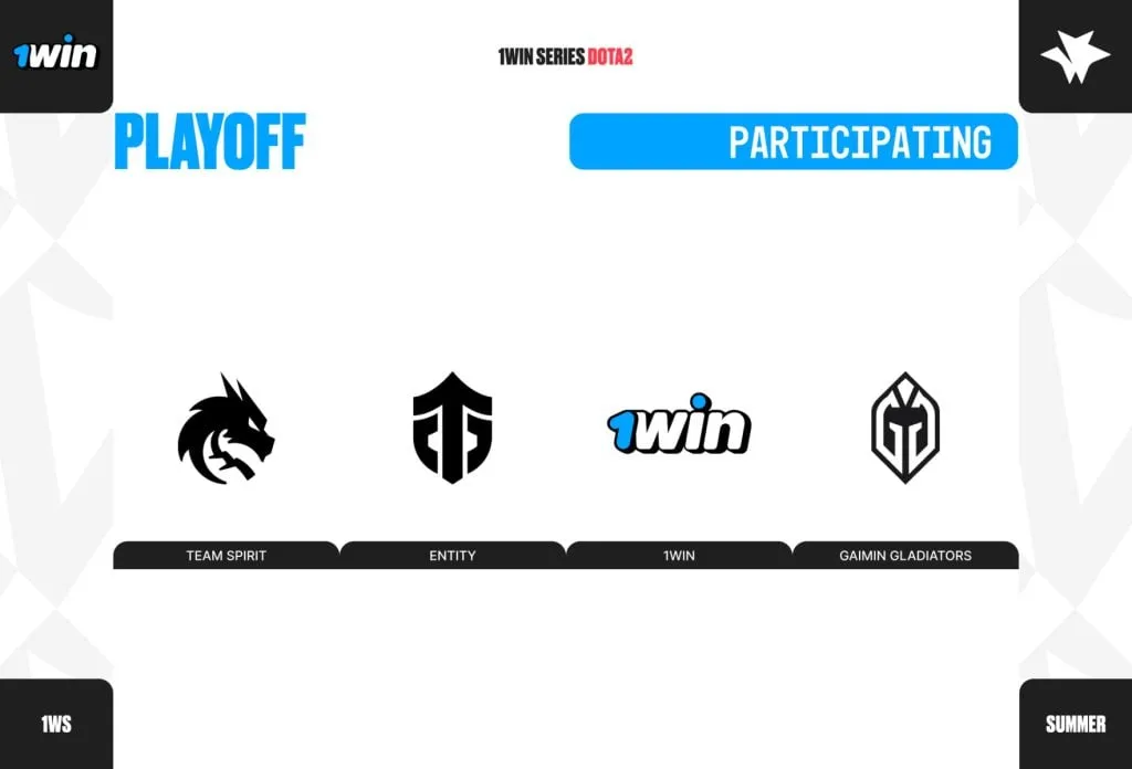 Team Spirit, Entity, 1win, and Gaimin Gladiators were the four teams that advanced to the playoffs. 